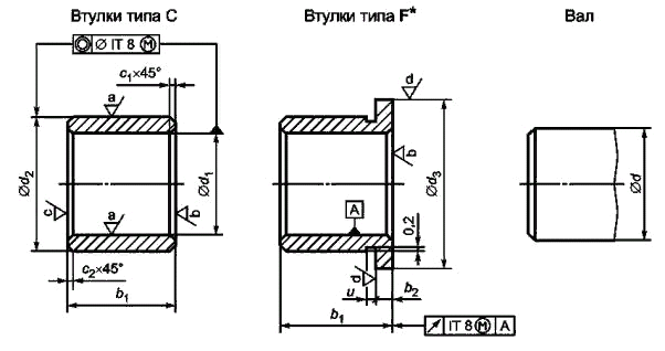 Чертеж бронзовой втулки